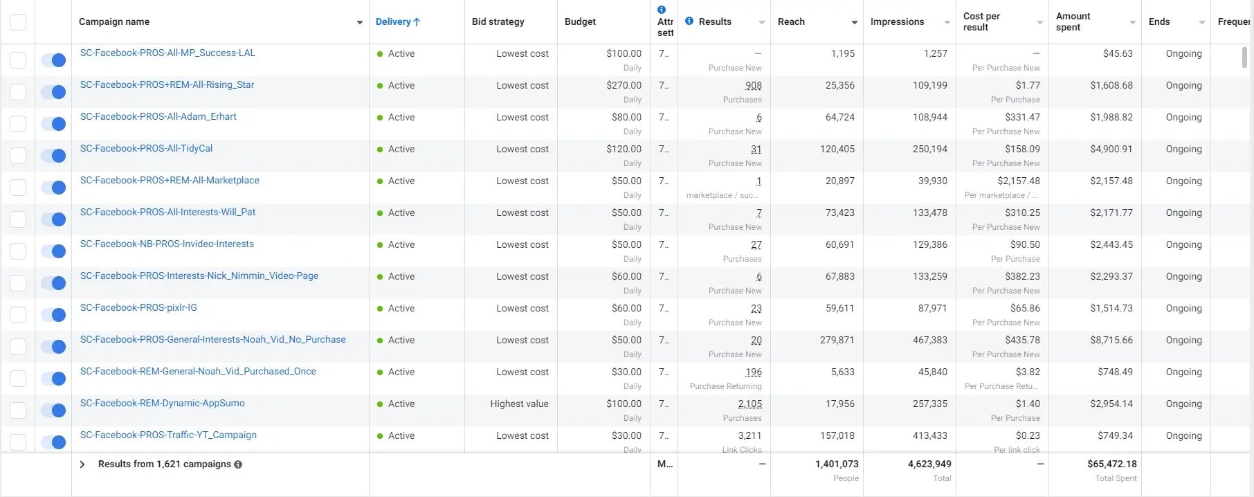App Sumo numbers